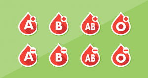 blood types